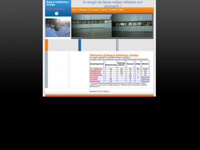 iceblast.se snapshot