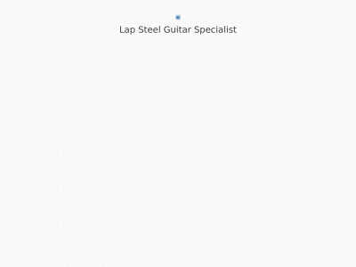 caladesiguitars.com snapshot