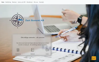 eastekonomi.se snapshot