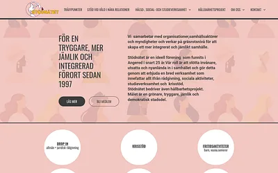 stodnatet.se snapshot