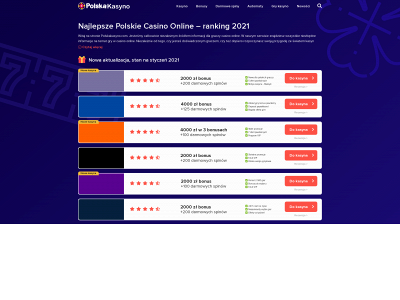 polskakasyno.com snapshot