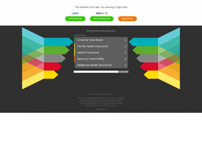 lovinginhomecare.com snapshot