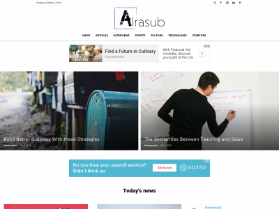 alrasub.com snapshot