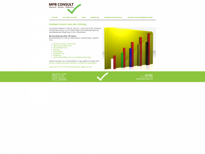 mpb-consult.dk snapshot