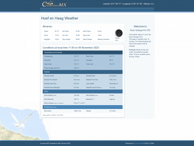 willemssen.nl snapshot