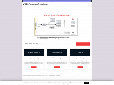 webedgeindia.com snapshot