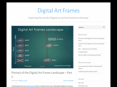 digitalartframes.com snapshot
