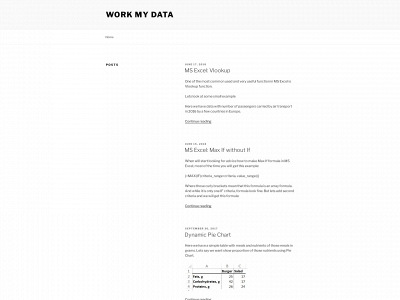 workmydata.com snapshot