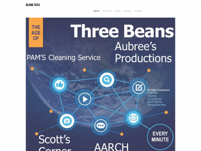 threebeans.online snapshot