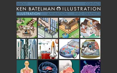 batelman.com snapshot