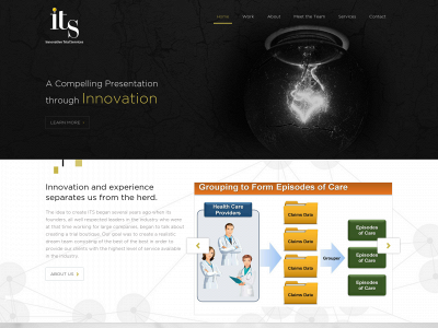 innovativetrialservices.com snapshot