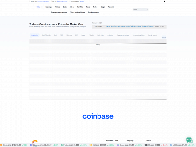 allcoincaps.com snapshot