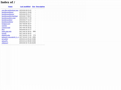 aux.dbe.mybluehost.me snapshot