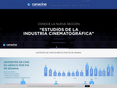 canacine.org.mx snapshot