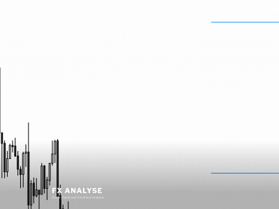 fxanalyse.no snapshot
