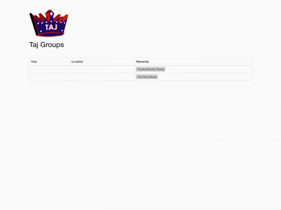 tajgroups.com snapshot