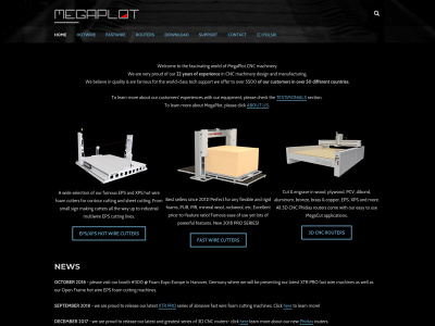 www.megaplot.org snapshot