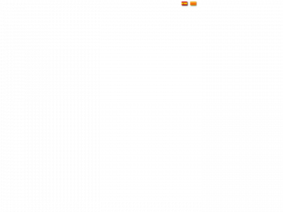 packet-loss.org snapshot