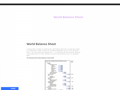 worldbalancesheet.weebly.com snapshot