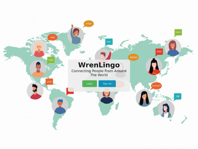 wrenlingo.com snapshot
