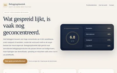 beleggingsboetiek.nl snapshot