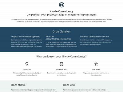niwde.nl snapshot