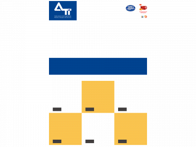 ati.com.pe snapshot