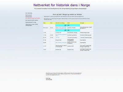 historiskdans.com snapshot