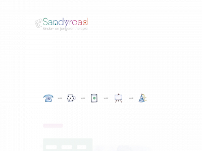 sandyroad.nl snapshot