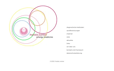 holisticcenter.de snapshot