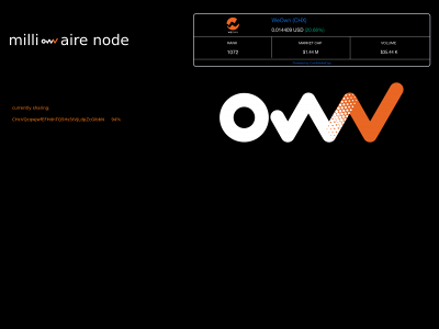 milliownaire.com snapshot