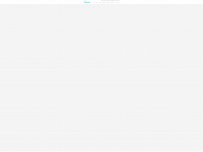 teleimagem.com.br snapshot