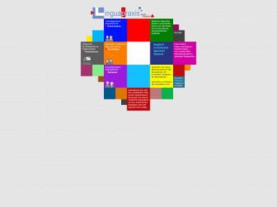 linguapraxis.de snapshot