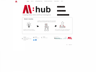 aihub.no snapshot