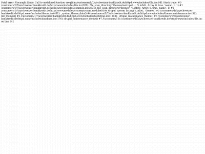 schweizer-bankkredit.de snapshot