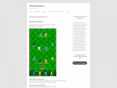 allsvenskanalys.se snapshot