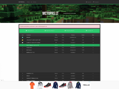 mctopas.lt snapshot