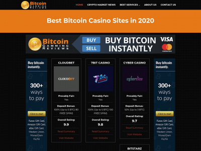 bitcoingamereview.com snapshot