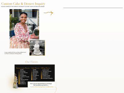 angyonocakes.com snapshot