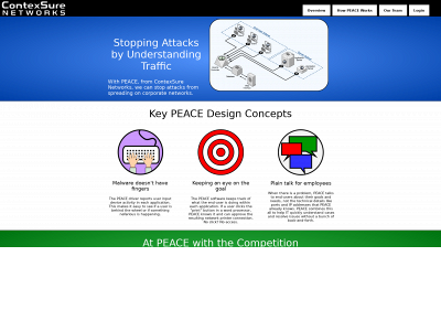 contexsure.com snapshot