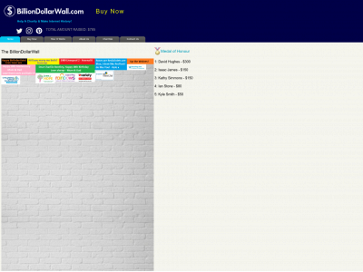 billiondollarwall.com snapshot