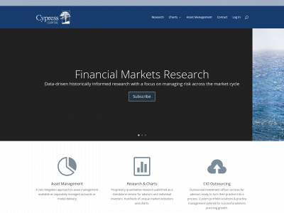 cypresscapital.com snapshot