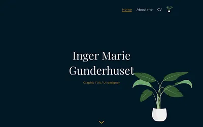 gunderhuset.com snapshot