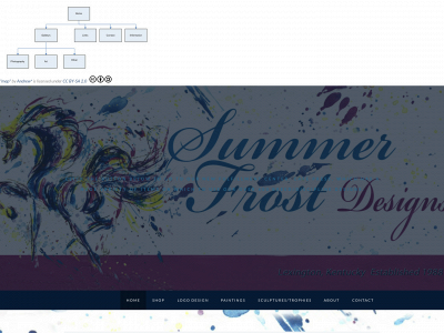 www.summerfrostdesigns.net snapshot