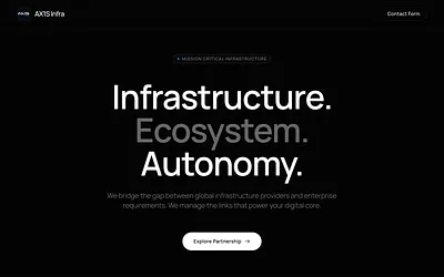 ax1s-infra.com snapshot