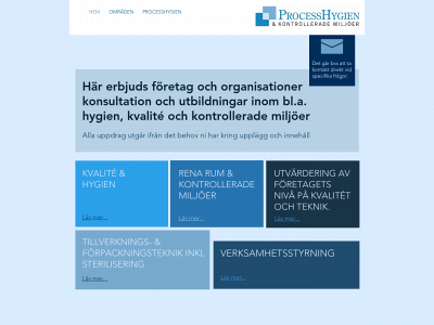 processhygien.com snapshot