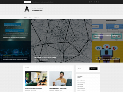 algorhythmblog.be snapshot