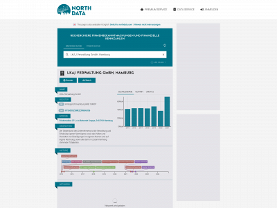 lkayverwaltung.de snapshot