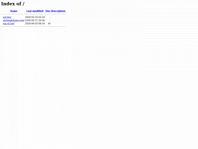vet.mfg.mybluehost.me snapshot