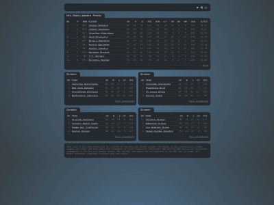 hockey-info.com snapshot